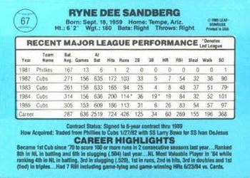 Ryne Sandberg  baseball card collectible - Main Image 2