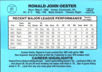 Ron Oester  baseball card collectible - Main Image 2