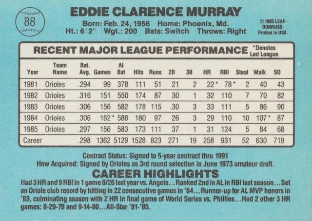 Eddie Murray  baseball card collectible - Main Image 2