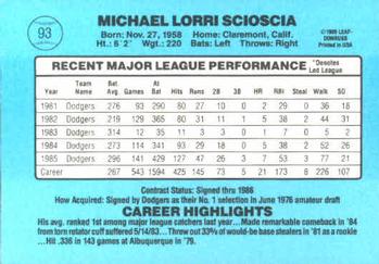 Mike Scioscia  baseball card collectible - Main Image 2
