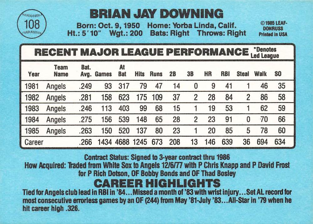Brian Downing  baseball card collectible - Main Image 2