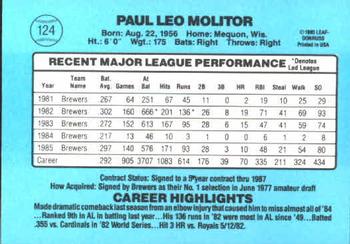 Paul Molitor  baseball card collectible - Main Image 2