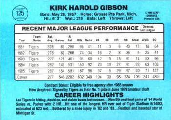 Kirk Gibson  baseball card collectible - Main Image 2