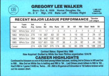 Greg Walker  baseball card collectible - Main Image 2