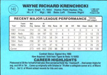 Wayne Krenchicki  baseball card collectible - Main Image 2