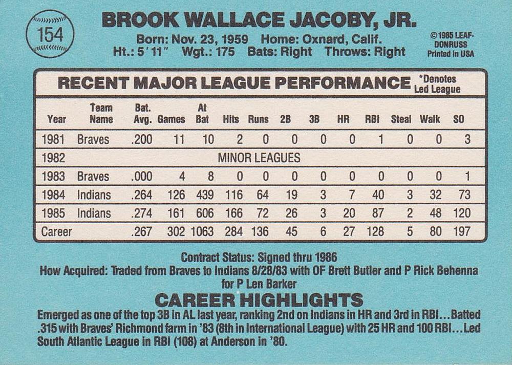 Brook Jacoby  baseball card collectible - Main Image 2