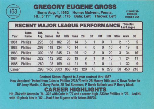 Greg Gross  baseball card collectible - Main Image 2