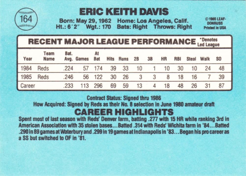 Eric Davis  baseball card collectible - Main Image 2