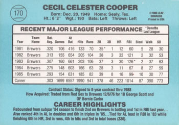 Cecil Cooper  baseball card collectible - Main Image 2