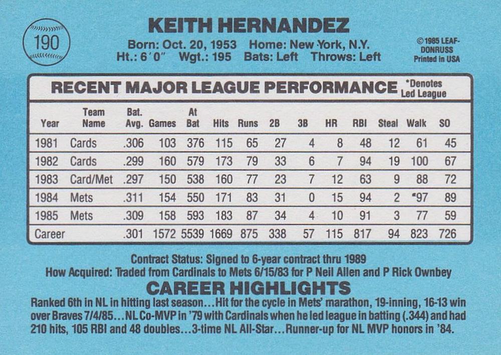 Keith Hernandez  baseball card collectible - Main Image 2