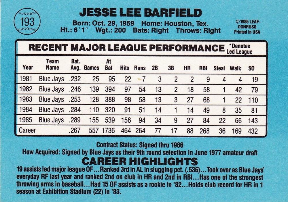Jesse Barfield  baseball card collectible - Main Image 2