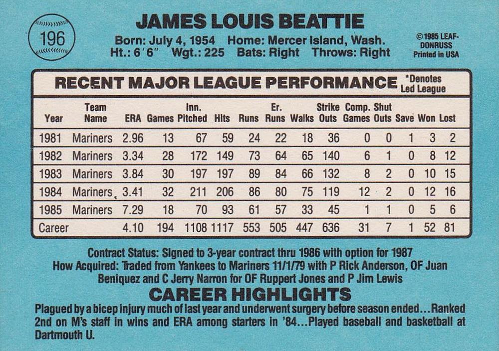 Jim Beattie  baseball card collectible - Main Image 2