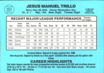Manny Trillo  baseball card collectible - Main Image 2