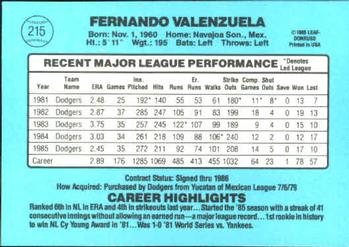 Fernando Valenzuela  baseball card collectible - Main Image 2