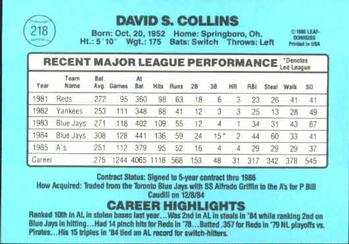 Dave Collins  baseball card collectible - Main Image 2