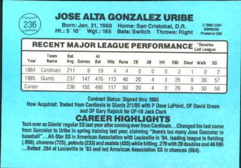 Jose Uribe  baseball card collectible - Main Image 2