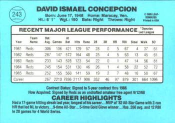 Dave Concepcion  baseball card collectible - Main Image 2