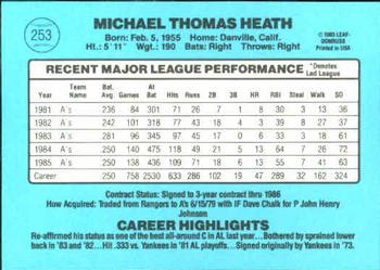 Mike Heath  baseball card collectible - Main Image 2