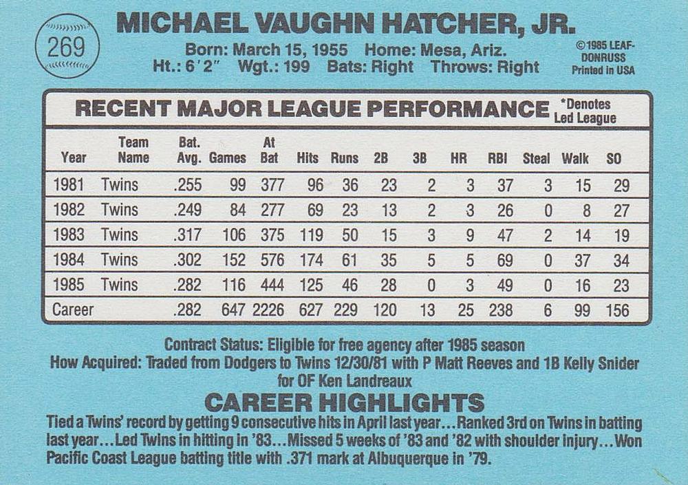 Mickey Hatcher  baseball card collectible - Main Image 2