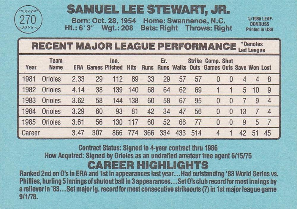 Sammy Stewart  baseball card collectible - Main Image 2