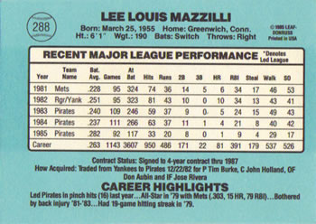 Lee Mazzilli  baseball card collectible - Main Image 2
