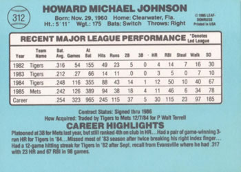 Howard Johnson  baseball card collectible - Main Image 2