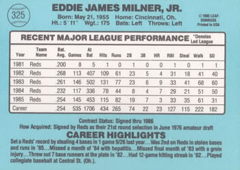 Eddie Milner  baseball card collectible - Main Image 2