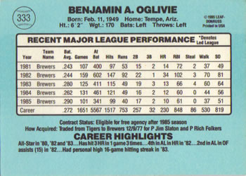 Ben Oglivie  baseball card collectible - Main Image 2