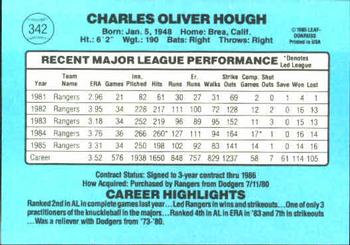 Charlie Hough  baseball card collectible - Main Image 2