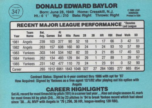 Don Baylor  baseball card collectible - Main Image 2