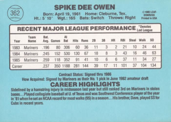 Spike Owen  baseball card collectible - Main Image 2