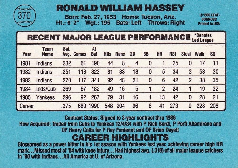Ron Hassey  baseball card collectible - Main Image 2