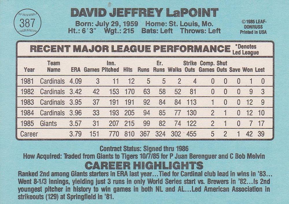 Dave LaPoint  baseball card collectible - Main Image 2