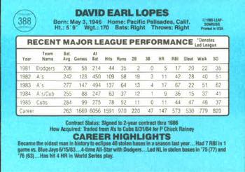 Davey Lopes  baseball card collectible - Main Image 2