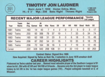 Tim Laudner  baseball card collectible - Main Image 2