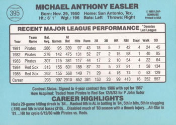 Mike Easler  baseball card collectible - Main Image 2