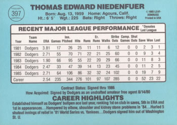 Tom Niedenfuer  baseball card collectible - Main Image 2