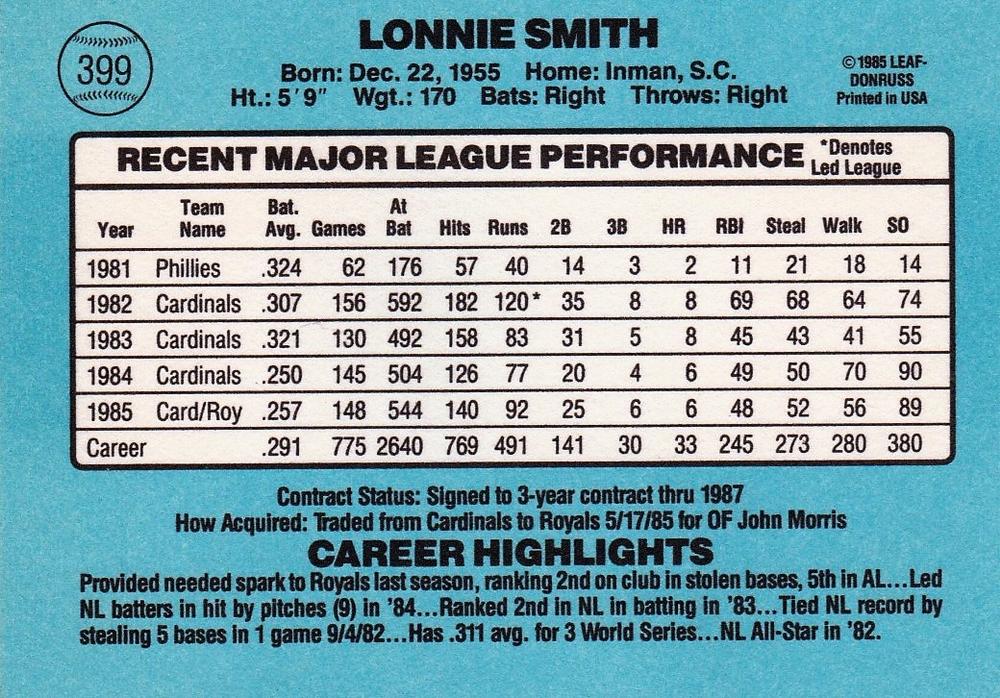Lonnie Smith  baseball card collectible - Main Image 2