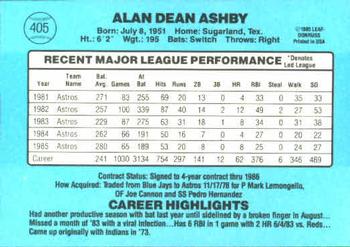 Alan Ashby  baseball card collectible - Main Image 2