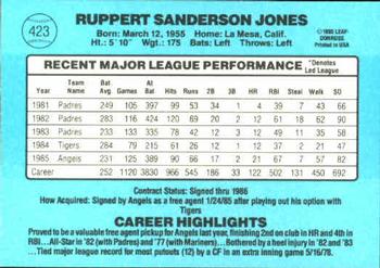 Ruppert Jones  baseball card collectible - Main Image 2