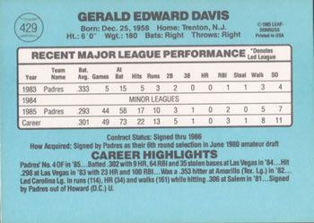 Jerry Davis  baseball card collectible - Main Image 2