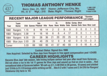 Tom Henke  baseball card collectible - Main Image 2