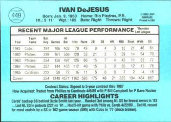 Ivan DeJesus  baseball card collectible - Main Image 2