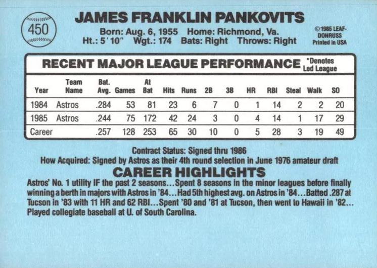 Jim Pankovits  baseball card collectible - Main Image 2