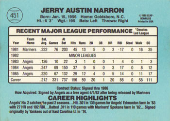 Jerry Narron  baseball card collectible - Main Image 2