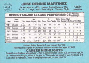 Dennis Martinez  baseball card collectible - Main Image 2