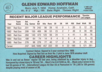Glenn Hoffman  baseball card collectible - Main Image 2