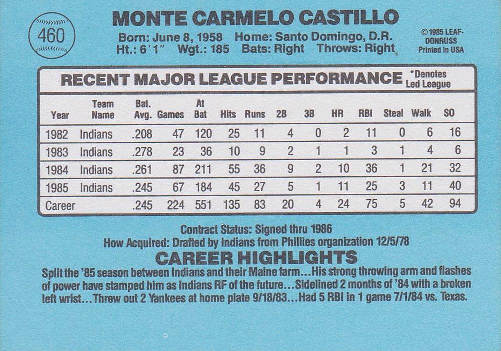 Carmen Castillo  baseball card collectible - Main Image 2