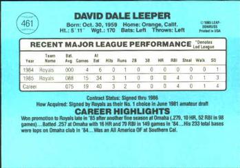 Dave Leeper  baseball card collectible - Main Image 2