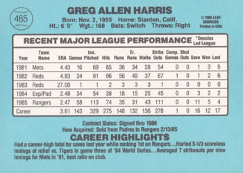Greg Harris  baseball card collectible - Main Image 2